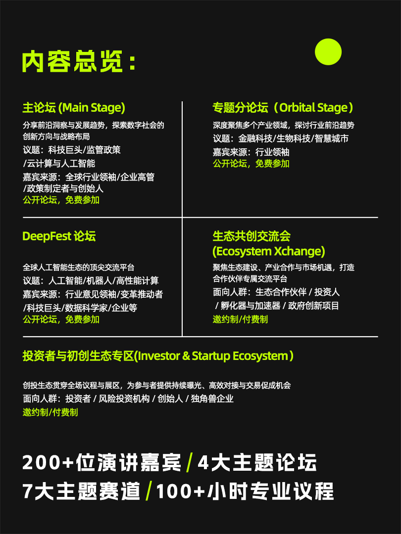 分享一个观察，蛮有意思的。我身边很多在硅谷和亚太跑了十几场展会的从业者，对科技展
