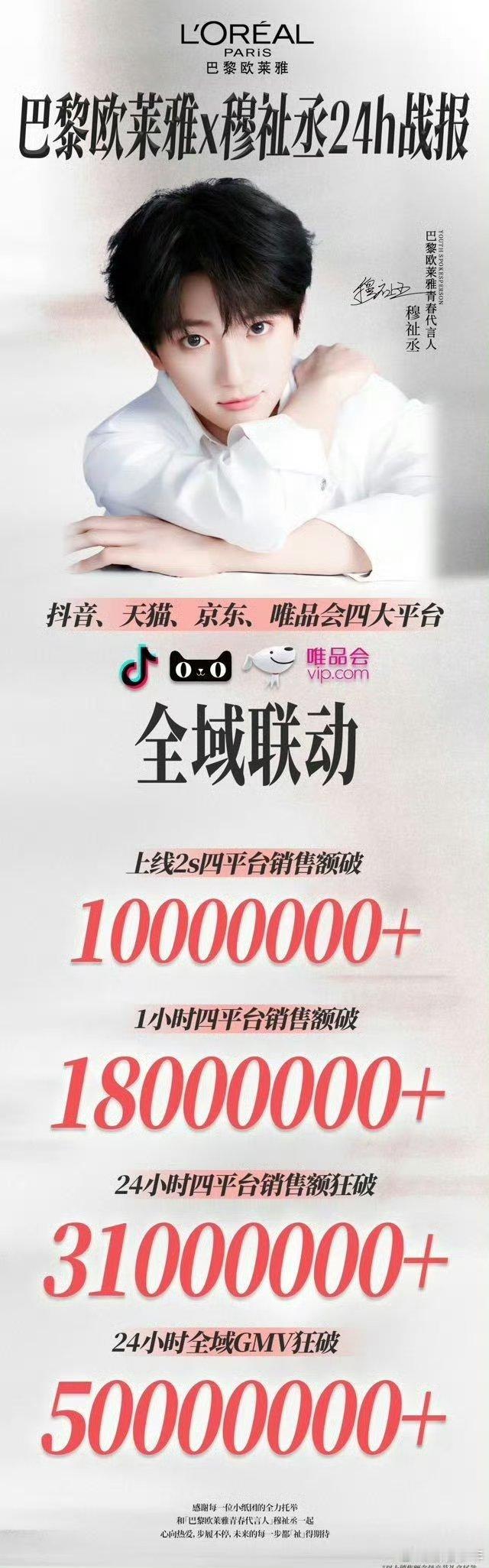 穆祉丞欧莱雅24小时GMV破5000万穆祉丞欧莱雅24小时GMV破5000万 5