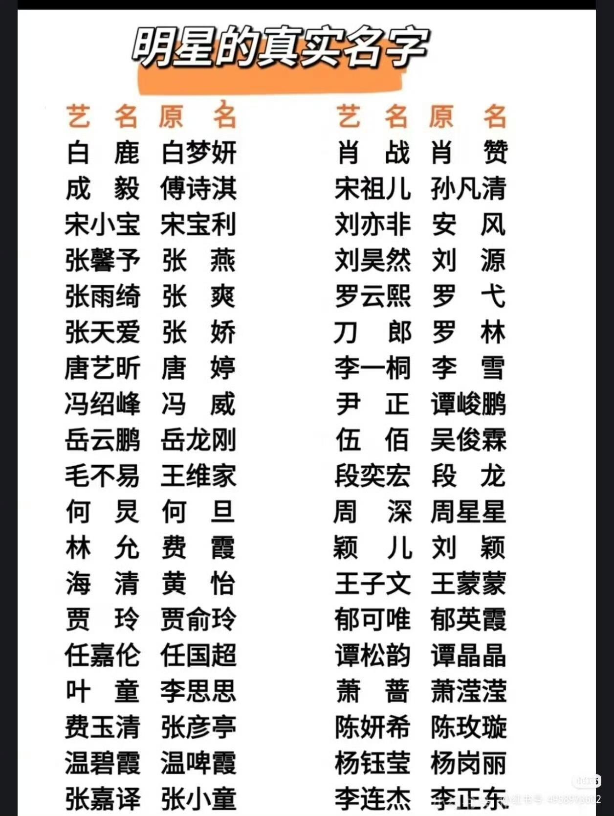 上海电视节腾讯视频2026年度发布会节目单曝光，行业署名新规正式落地，全部艺人优