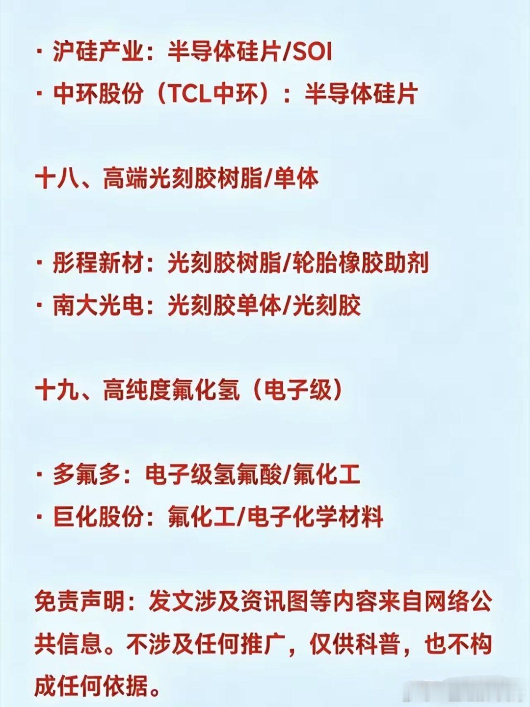 芯片“卖铲人”：盘点19种半导体卡脖子关键材料（2026版）一、硅片（12英寸）