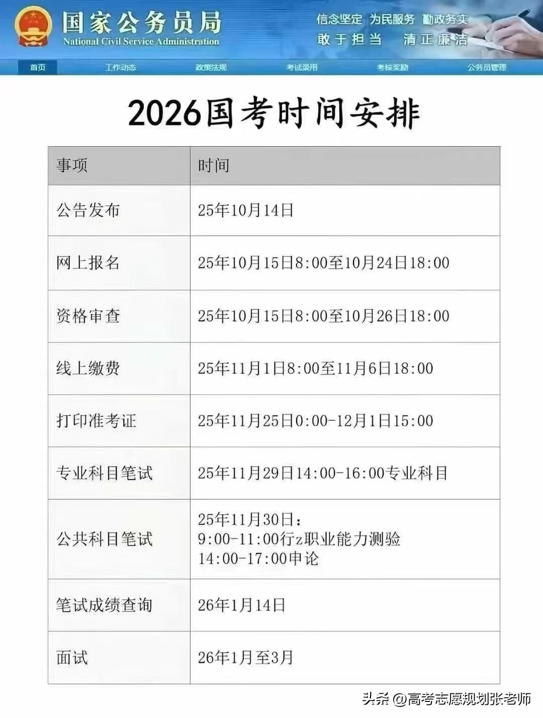 【2026国考时间安排及考情分析】