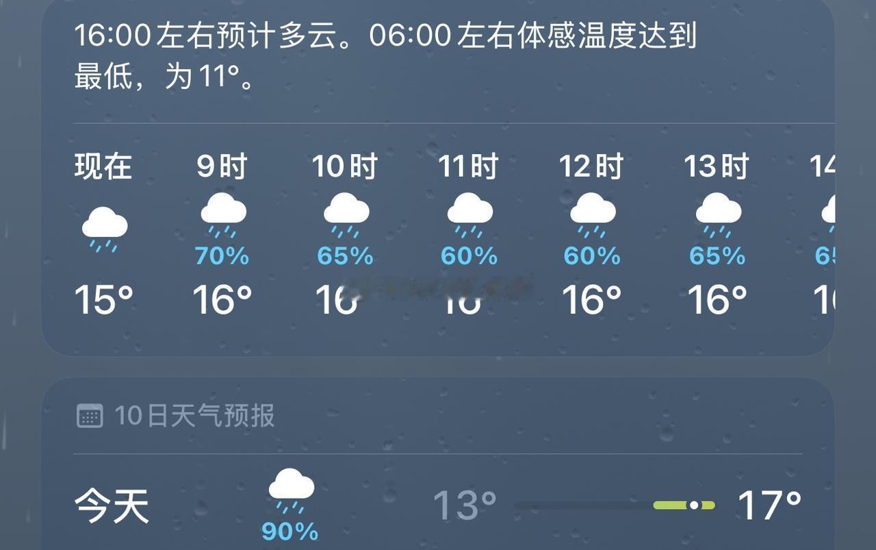 🌧️｜下雨啦
今天下雨，爬不了山
😢😢😢
生活碎片junhe妈妈生活日记