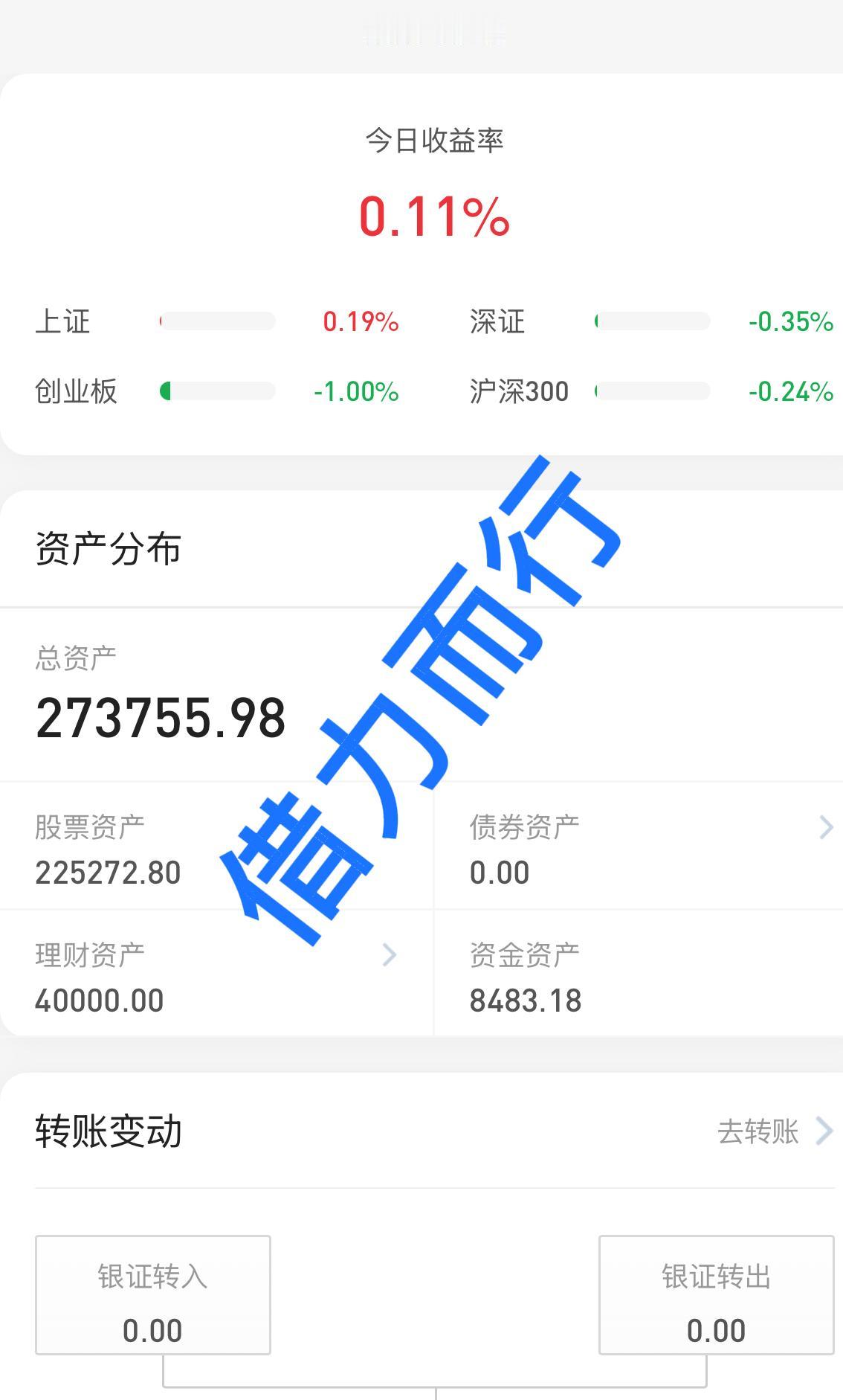 26.8.25
大盘缩量反弹，普涨行情，创新药反包大涨，太牛了！
大盘涨的是真好