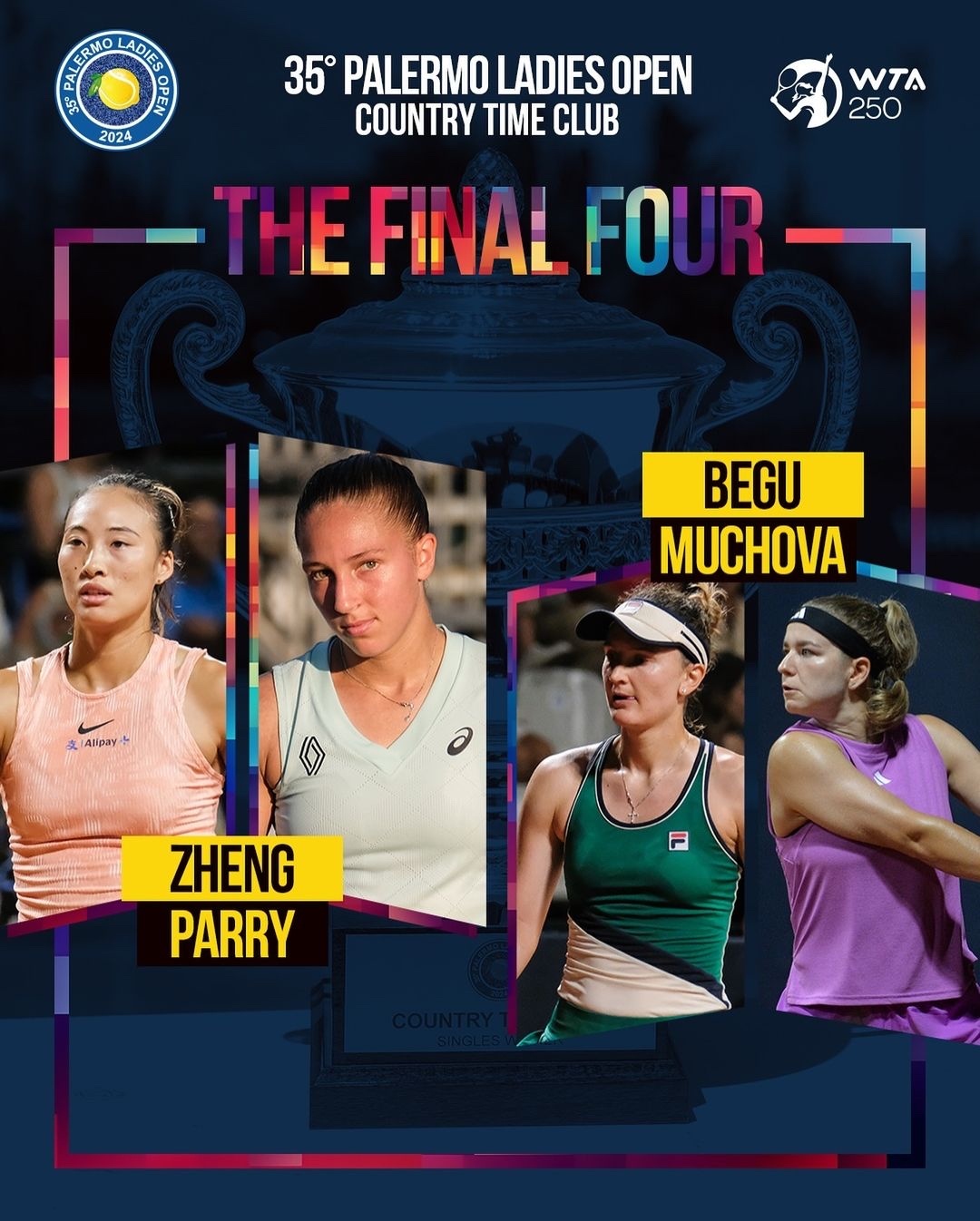 帕勒莫半决赛阵容！郑钦文夺冠没难度吧？#网球##wta[超话]# ​​​