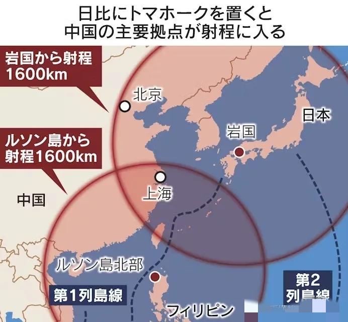 莫斯科正式向北京拉响刺耳警报！很多人以为高市早苗在与那国岛架起中导，是为了跟我们