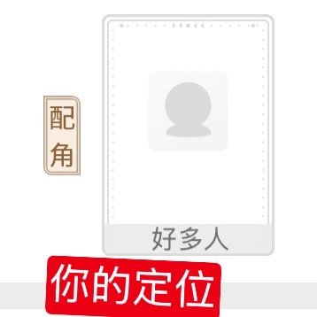 作者把配角人设写的太丰富的唯一让人头疼的是某些人总觉得渣魔天是群像文[泪奔]成天