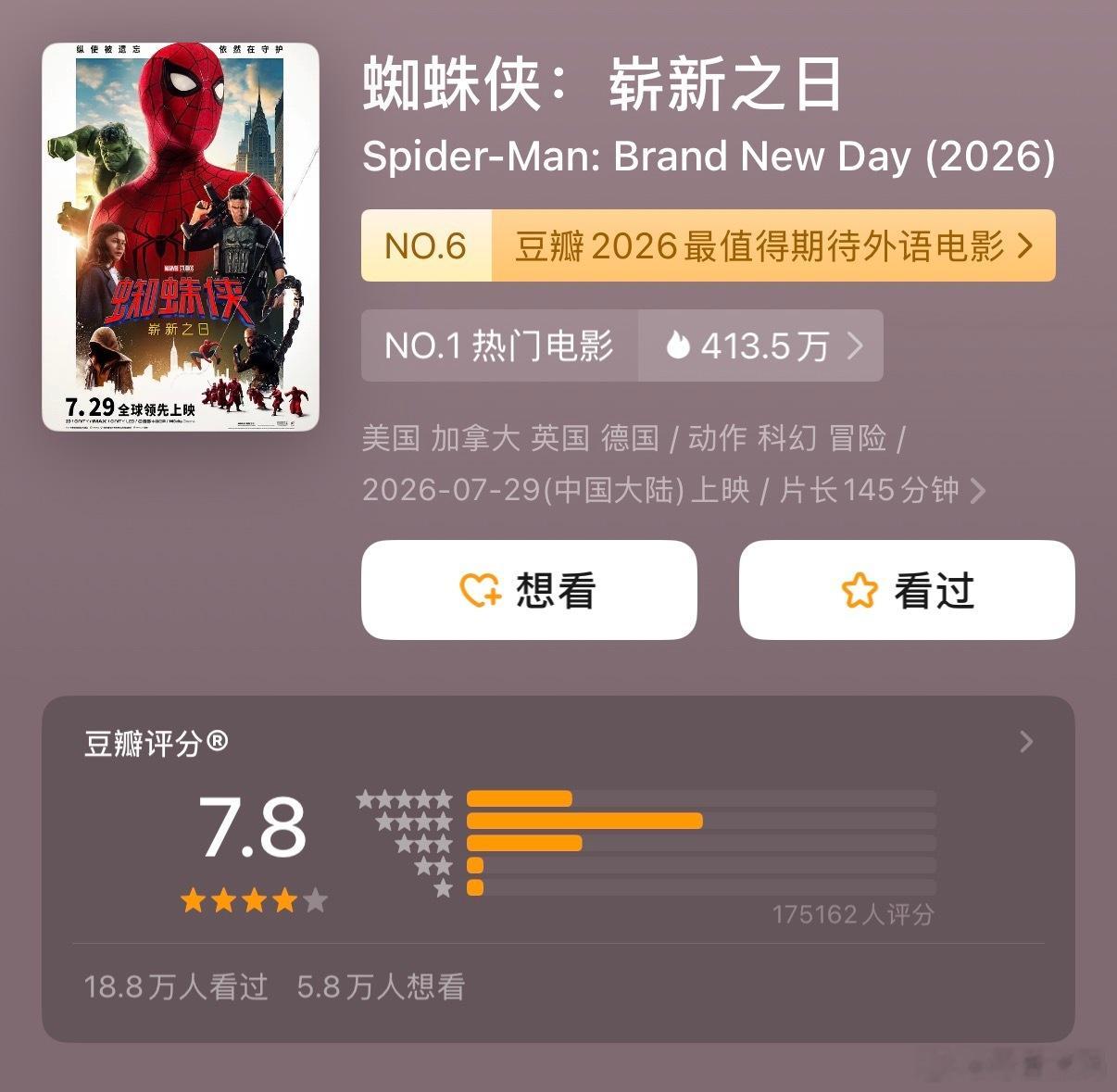 《蜘蛛侠•崭新之日》看完了，先说感受：还行，挺好看。豆瓣开分7.8分，和我的感觉