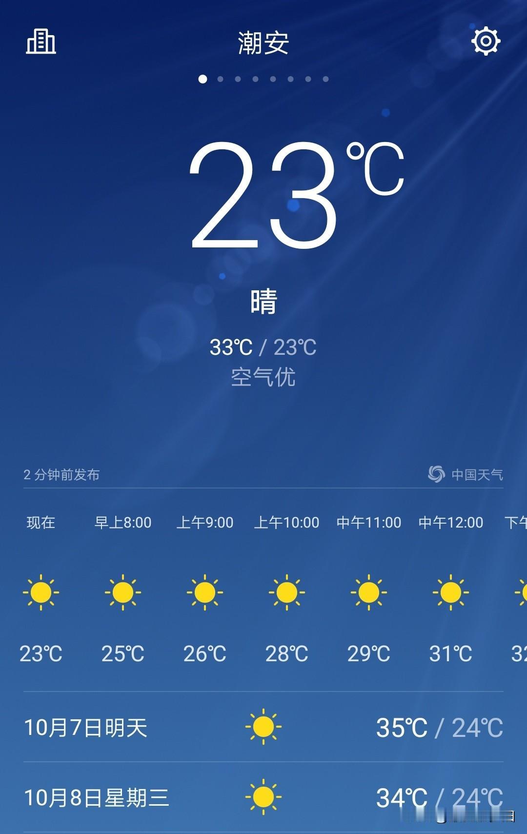 昨天（5日）台风麦德姆已登陆广东，
今天（6日）01时10分前后在广西壮族自治区