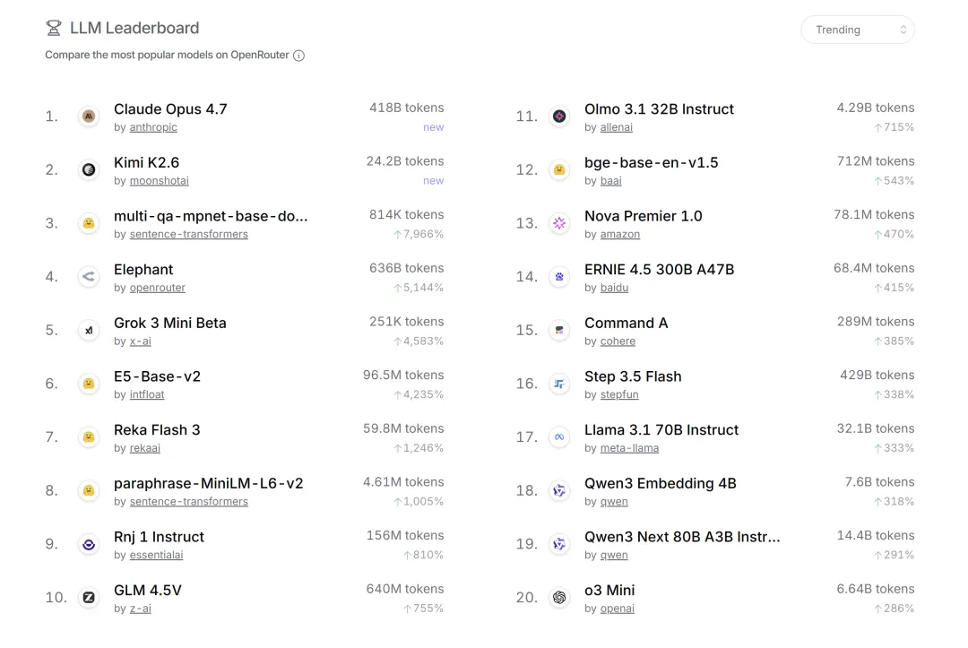 蚂蚁集团百灵大模型 Ling-2.6-flash 发布