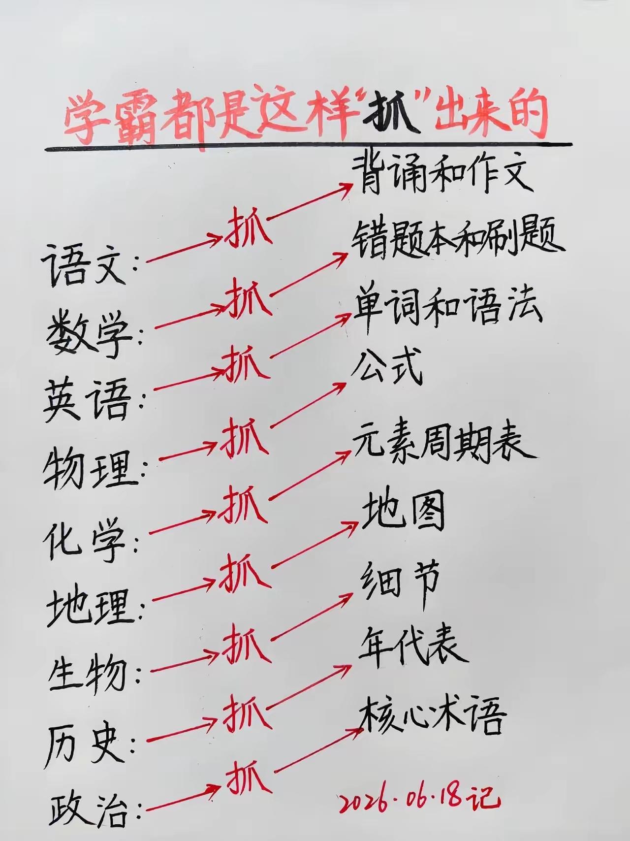 初中的学霸家长来说说，你们家的孩子成绩好是不是这样抓出来的，要好的成绩不光是努力