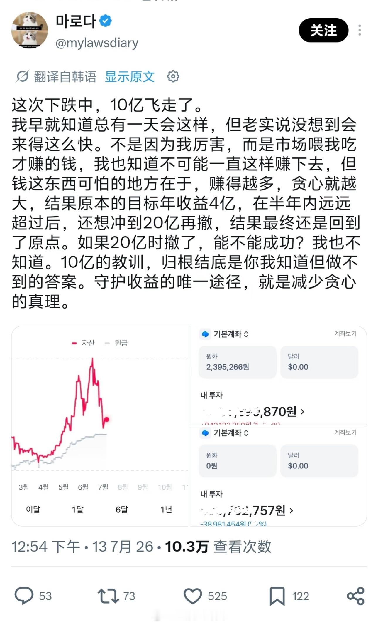 网上看到一个韩国人昨天亏了10亿韩元5月22日的博文，用2千万韩元炒到6千万韩元