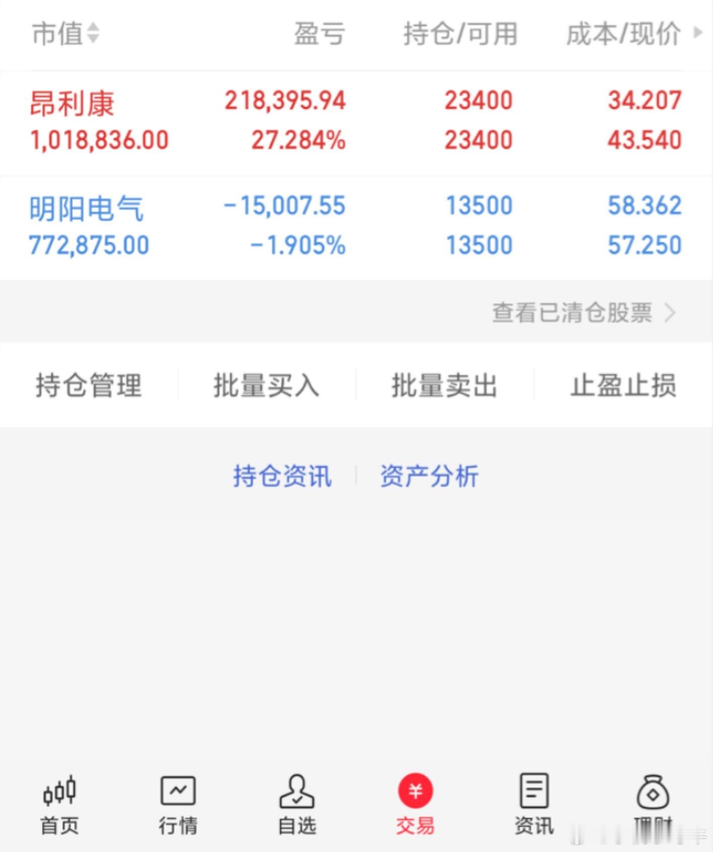行情不是一天铸成的，投资也不是一天就能翻倍的，需要滴去成长，让我们一起成长，让 