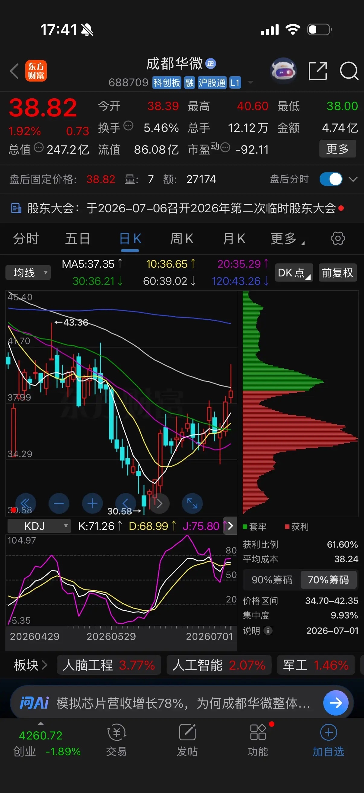 【聚焦】一天一只上市公司：成都华微（688709）核心总结： 公司是特种集成电路