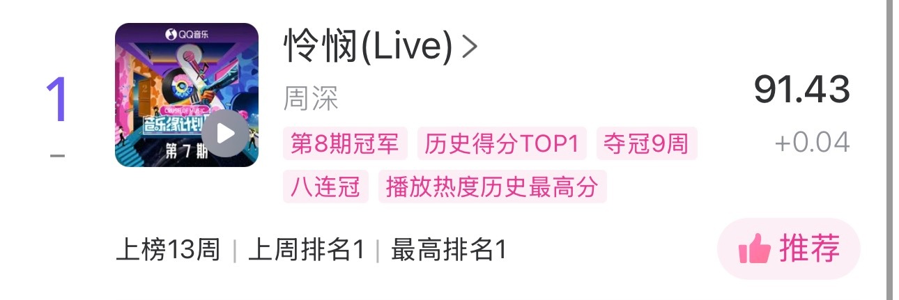 周深  📣 3.3  Uni提醒 📣今日uni提醒米米们睡前看看TX音乐棒里