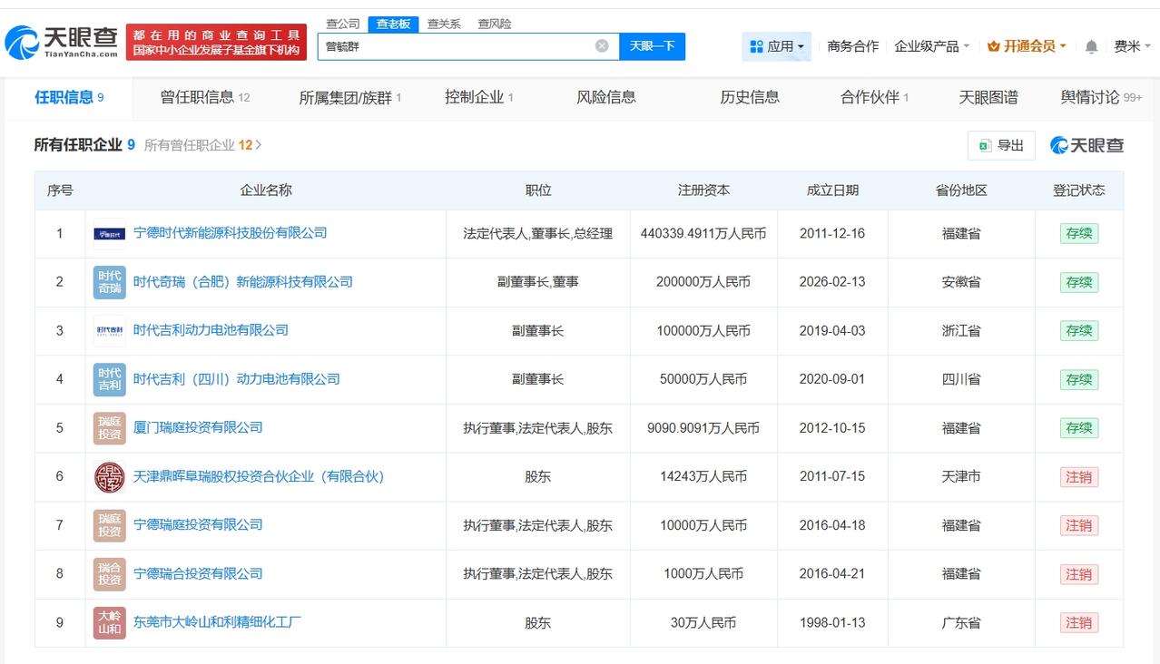 宁德时代董事长商业版图盘点

宁德时代董事长名下关联9家企业宁德时代董事长谈奋斗