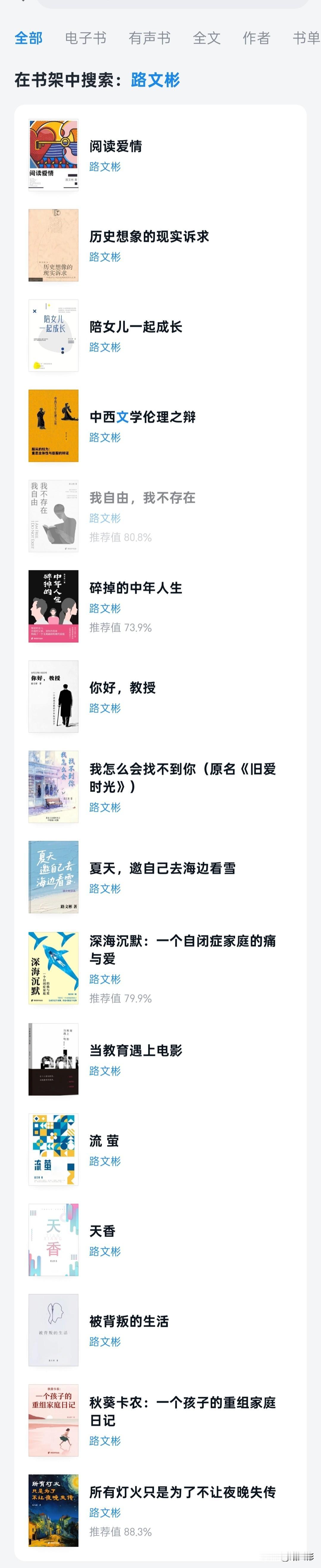 目前已有16部原创作品上架微信读书