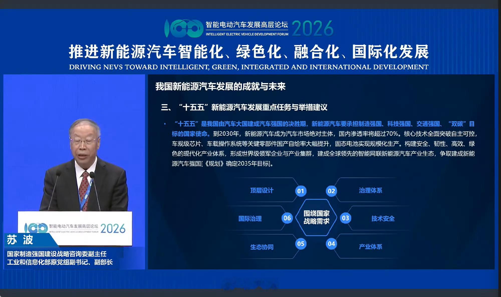 专家称2030年新能源汽车渗透率将超70%站在现在回望，中国新能源车产业确实走过