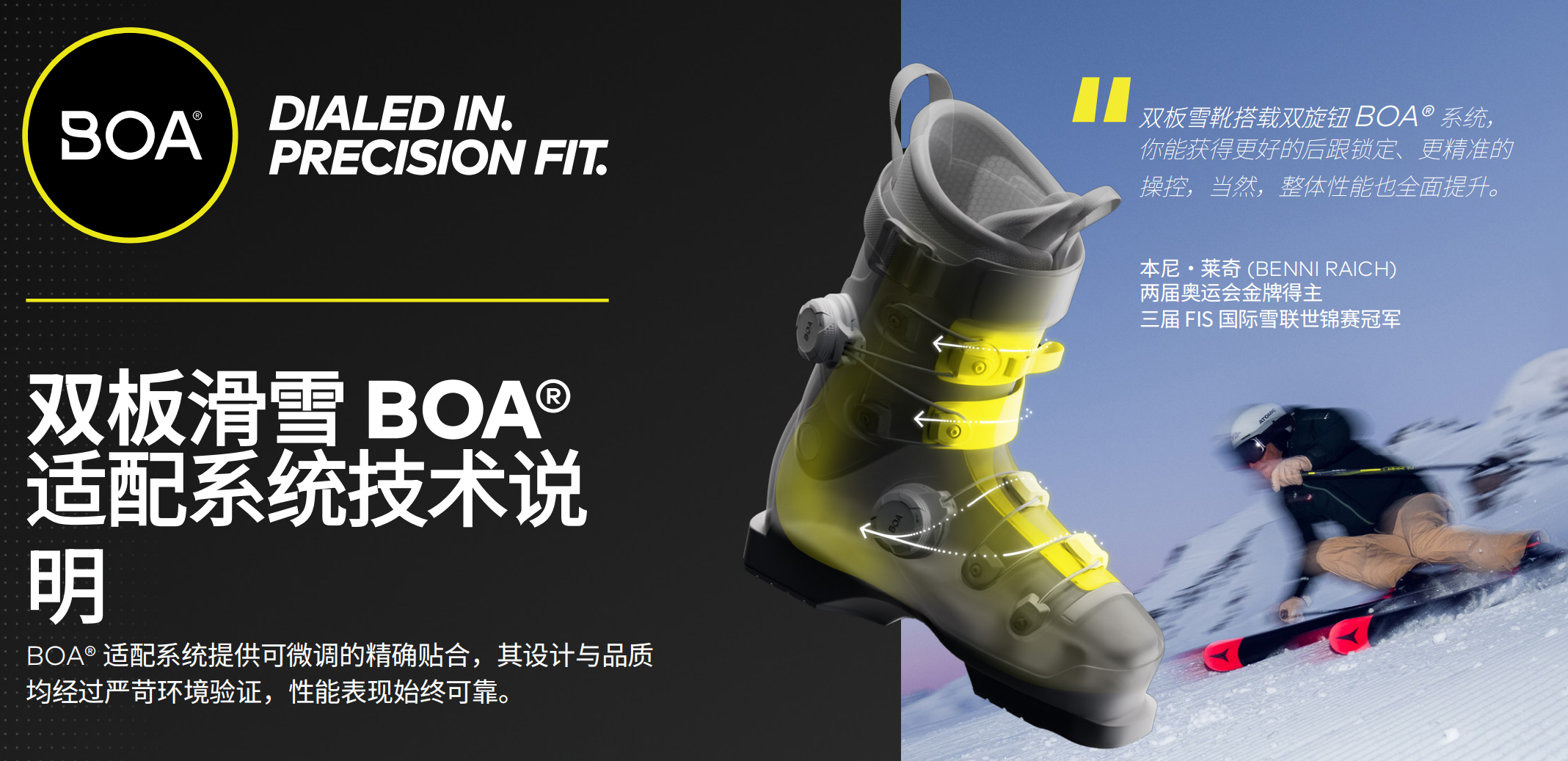 这两年滑雪是真火，临近冬奥，身边不少朋友都入了坑，装备也跟着卷起来了，像是脚下的