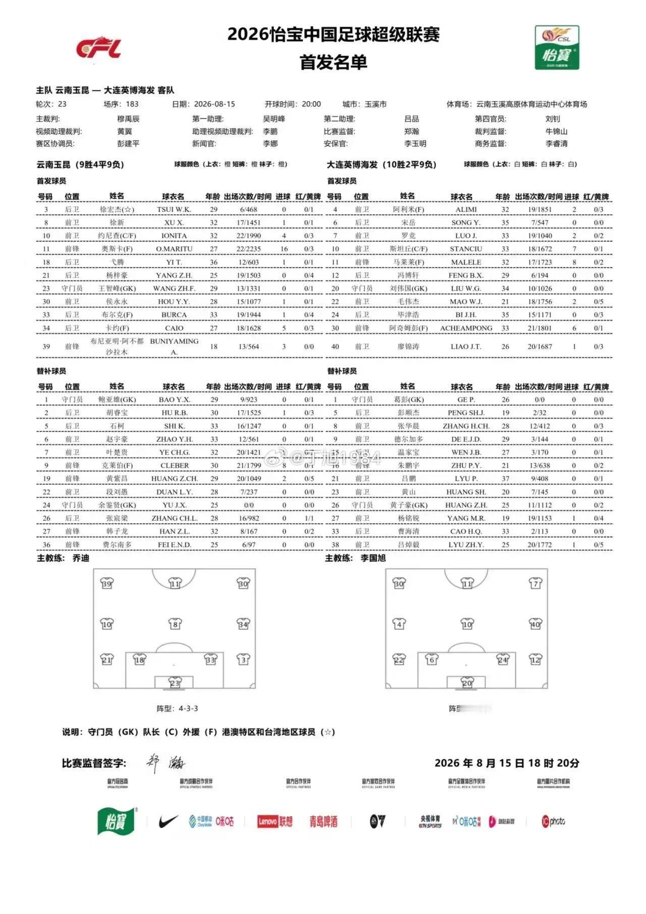 中超第23轮：云南玉昆vs大连英博海发首发中超联赛云南玉昆vs大连英博大连英博中