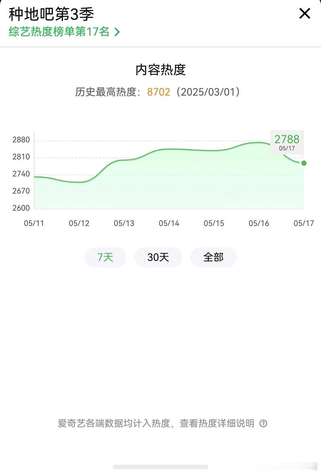 种地吧今年跑了多少粉 