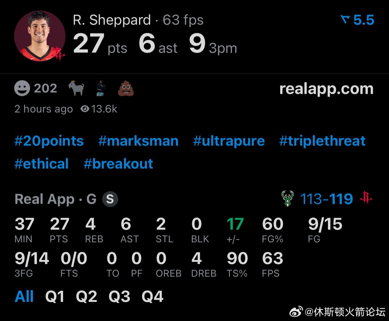 谢泼德本赛季在得分25+且罚球出手数为0的场次中排名NBA第三。雄鹿vs火箭
