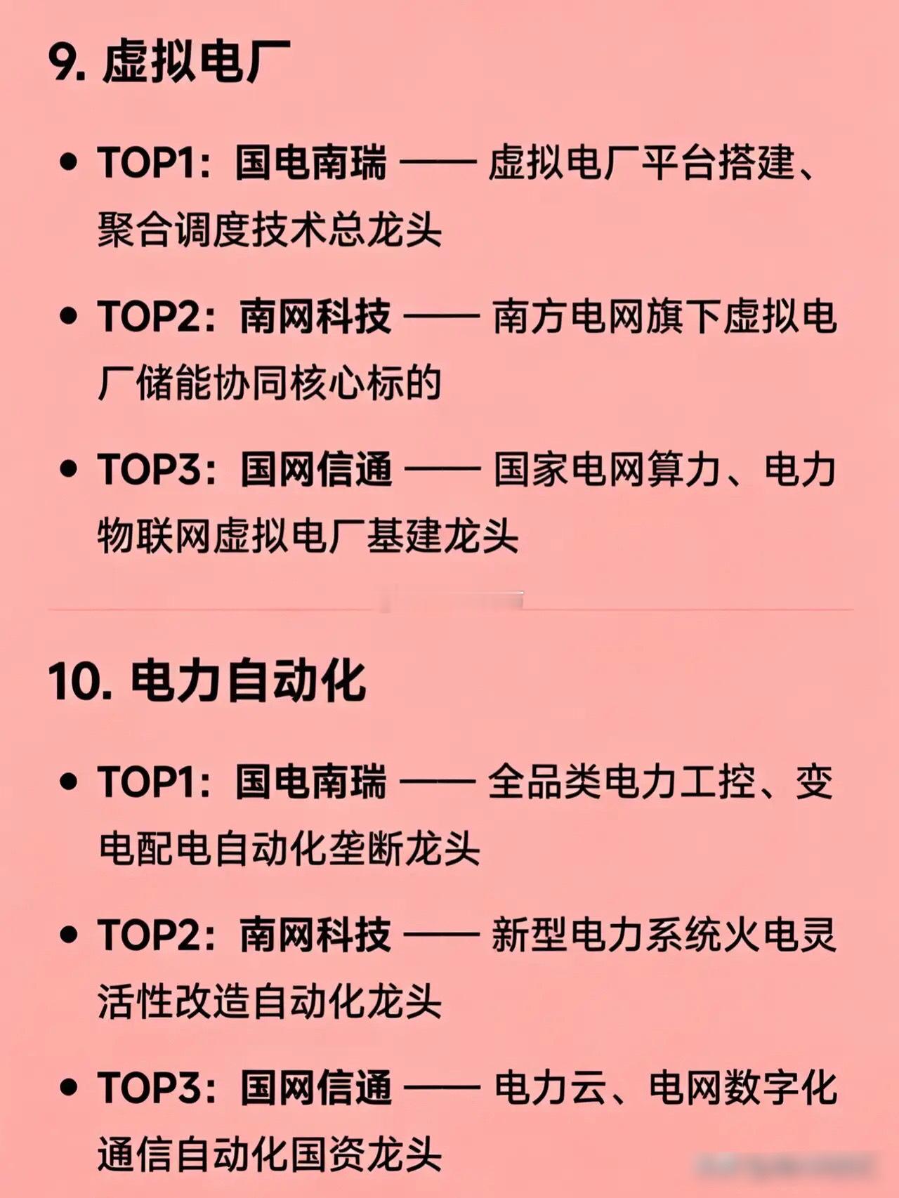 五月最强科技·电力板块龙头全梳理1、水电TOP1：长江电力——全球水电行业绝对龙