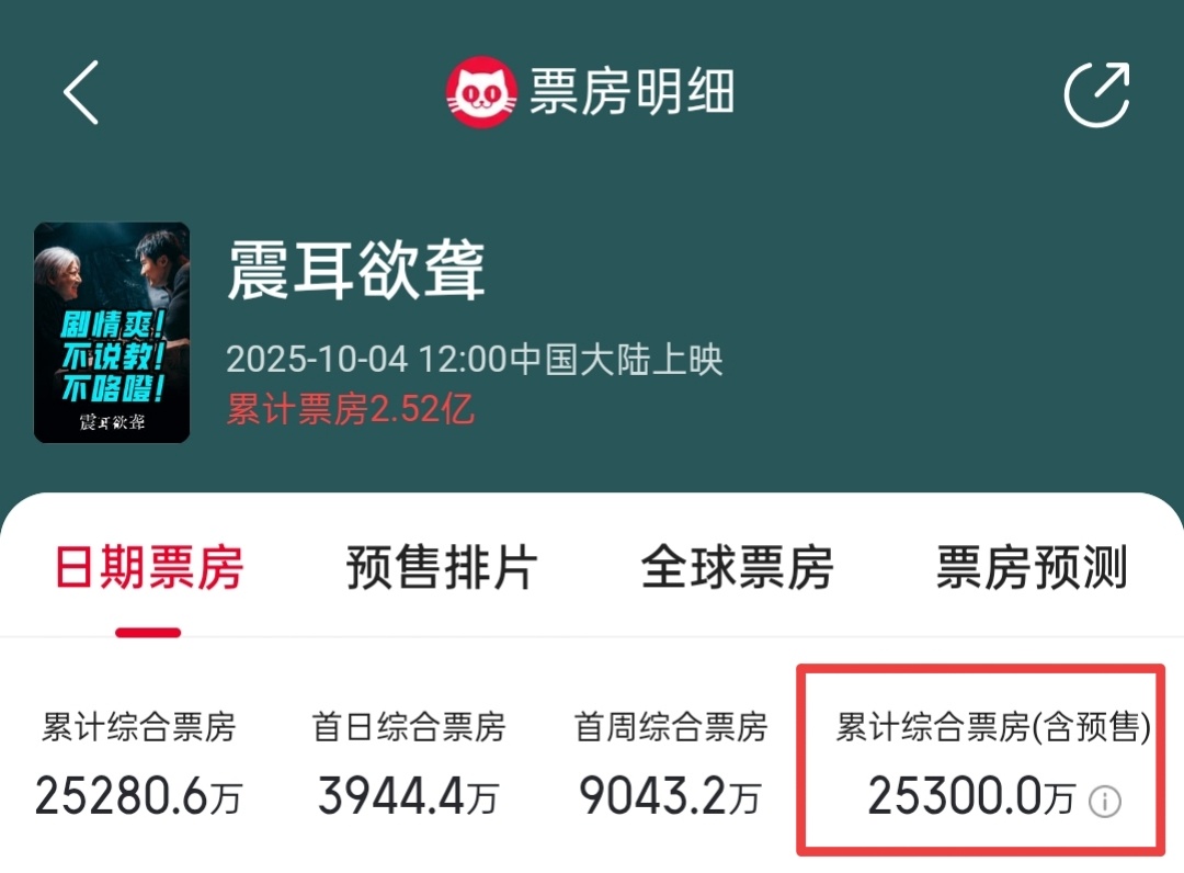 懂？懂！一步之遥，加油吧震耳欲聋 ​​​