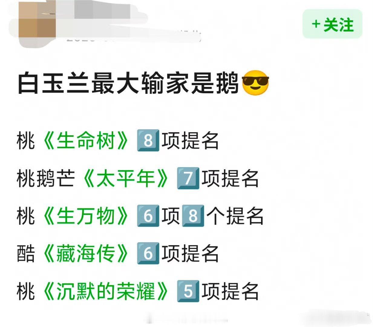 白玉兰入围名单 白玉兰最大输家：其实是🥭！芒果没入围情有可原，毕竟只有一部剧《