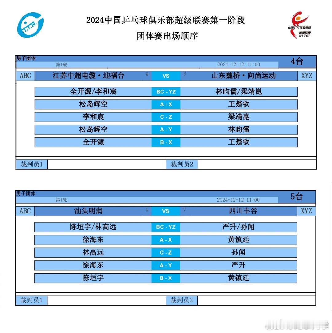 樊振东亮相乒超联赛 2024赛季中国乒乓球俱乐部超级联赛第一阶段今日起在湖南长沙