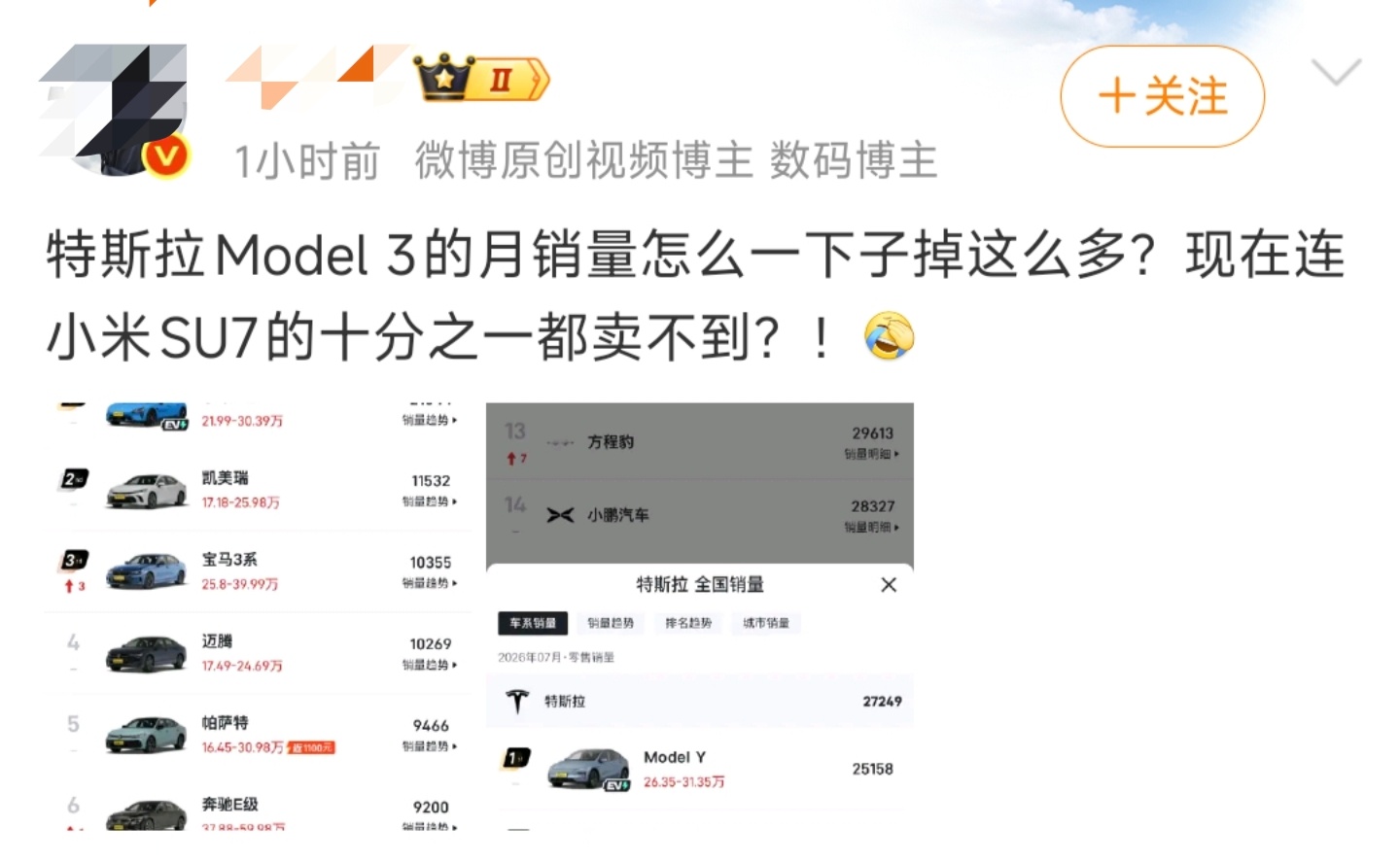 还有很多人不知道特斯拉的销量是周期性浮动的特斯拉的销量，得论季度看