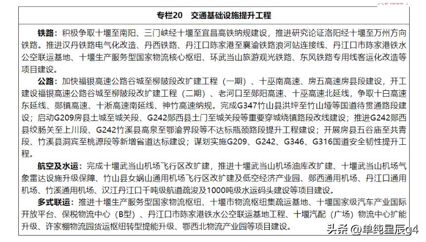 十堰十五五铁路规划，西十高铁26年开通，构建“双十字”铁路枢纽，南阳，成渝，宜昌