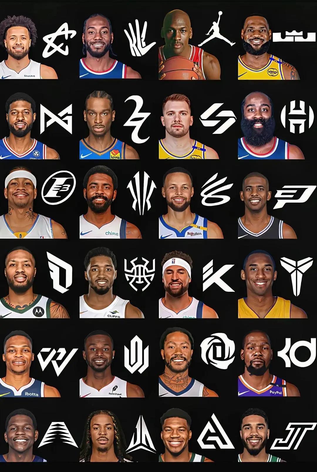 NBA球星个人LOGO大合集！请选出这其中你认为最好看最有创意的那个logo。