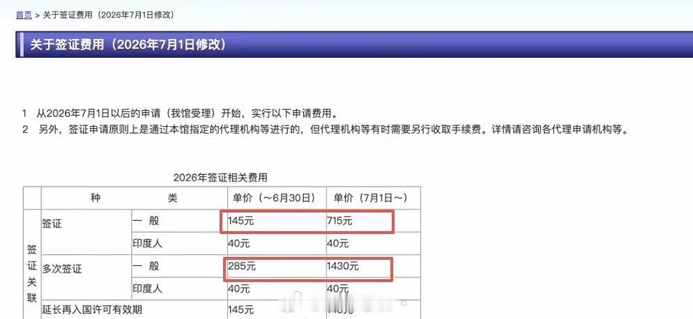 日本签证中国人涨价到1400元，印度人日本签证40元。。 