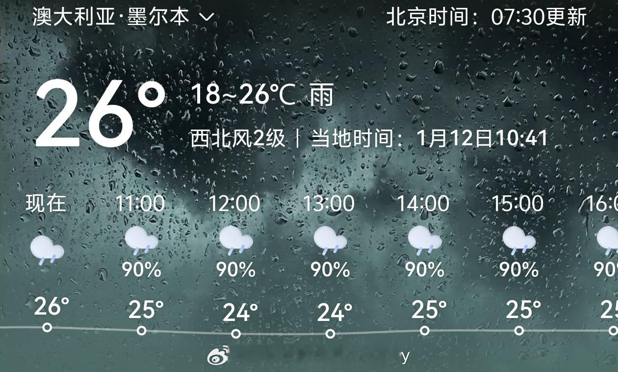 澳网首日将受到雨水🌧️侵扰墨尔本全天🈶雨🌧️[苦涩]外场球员难了🇨🇳郑