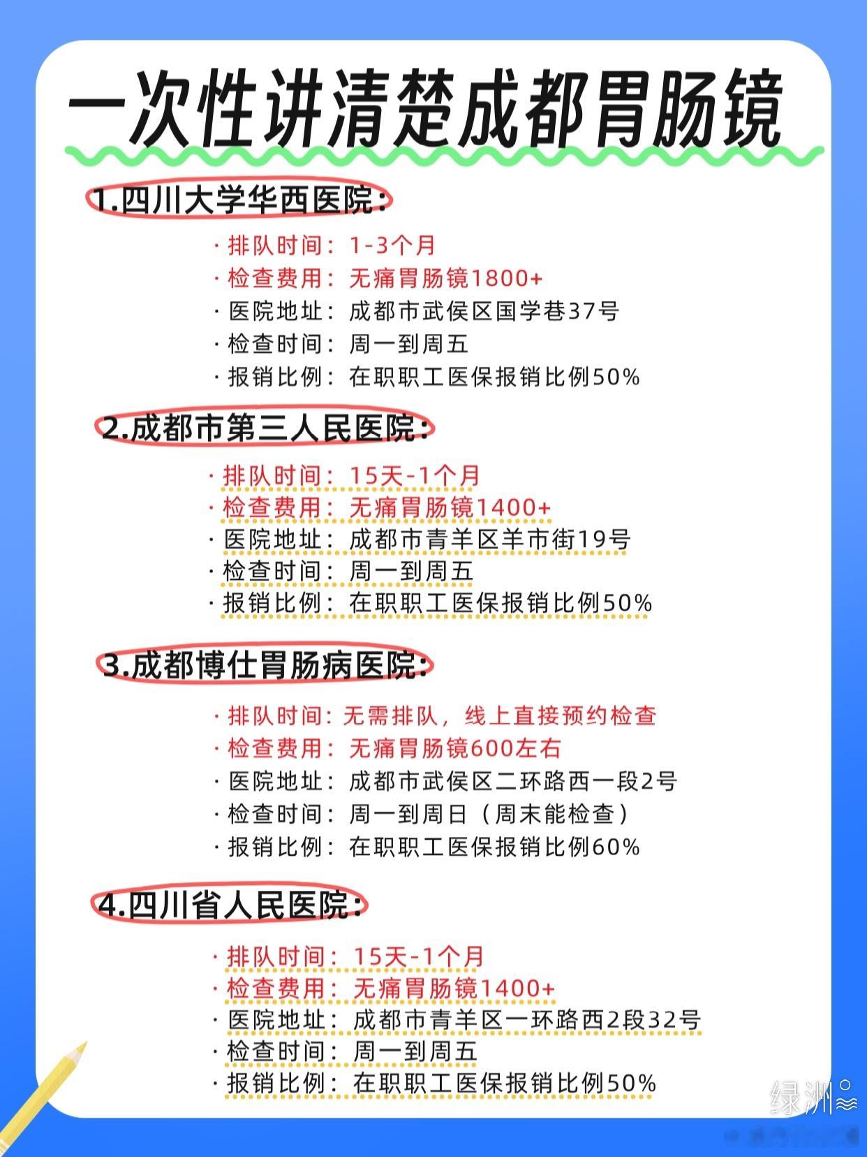 一次性讲清楚成都无痛胃肠镜检查前段时间喝了一顿🍻，回去后就开始胃隐隐疼，还拉肚