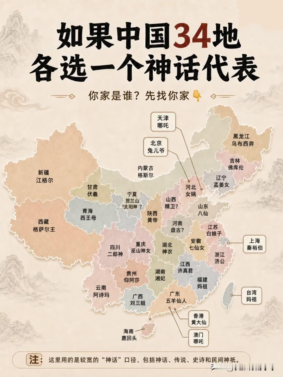 如果
我国34个省，每个省出一个神话代表~
   最熟悉的有:
    山东省~