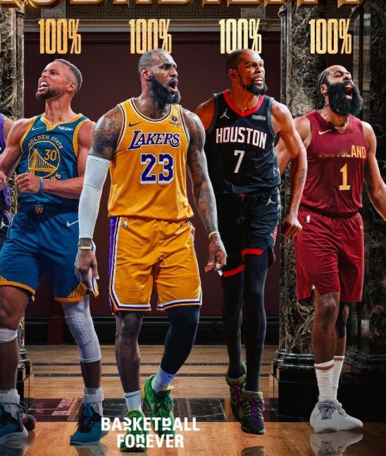 美媒：NBA现役这4人，100%进名人堂！
1、勒布朗-詹姆斯
2、凯文-杜兰特