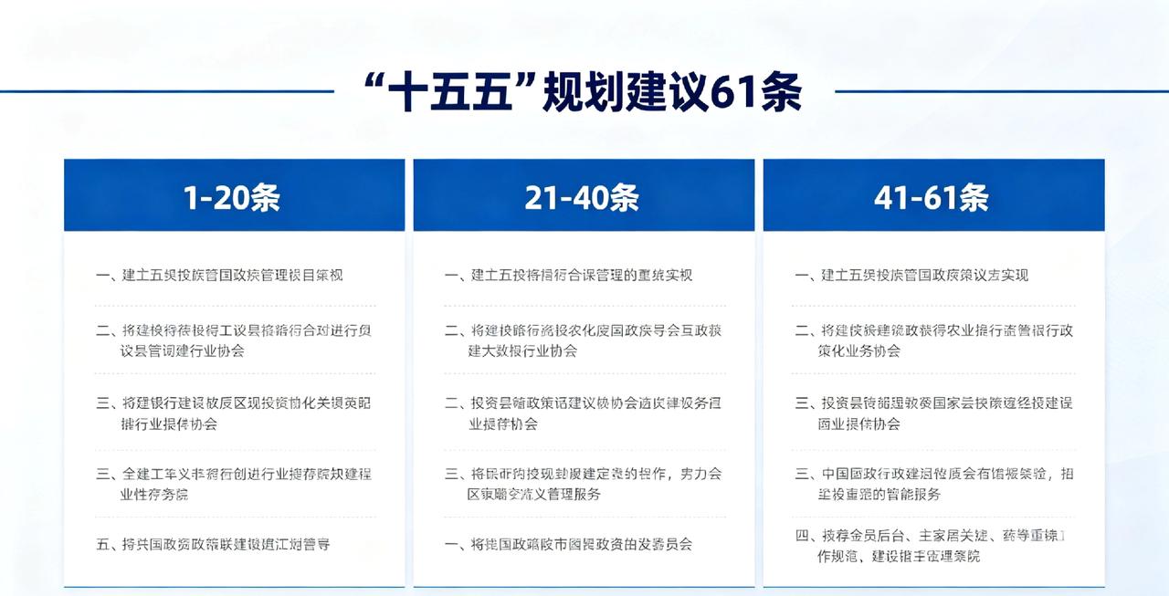 “十五五”规划建议61条