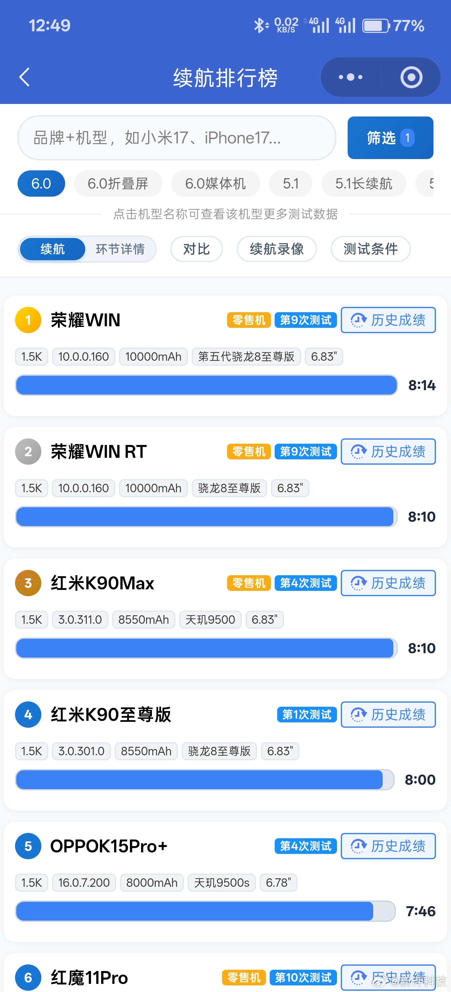 前天有位小伙伴说想让我们的数据库小程序里加一个带风扇的筛选选项。我们今天就已经把