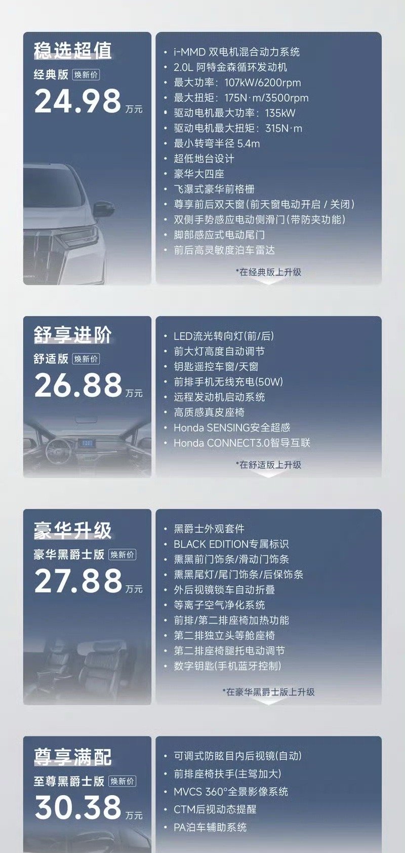 【东风本田新款艾力绅上市 售24.98万元起】8月26日，东风本田新款艾力绅正式