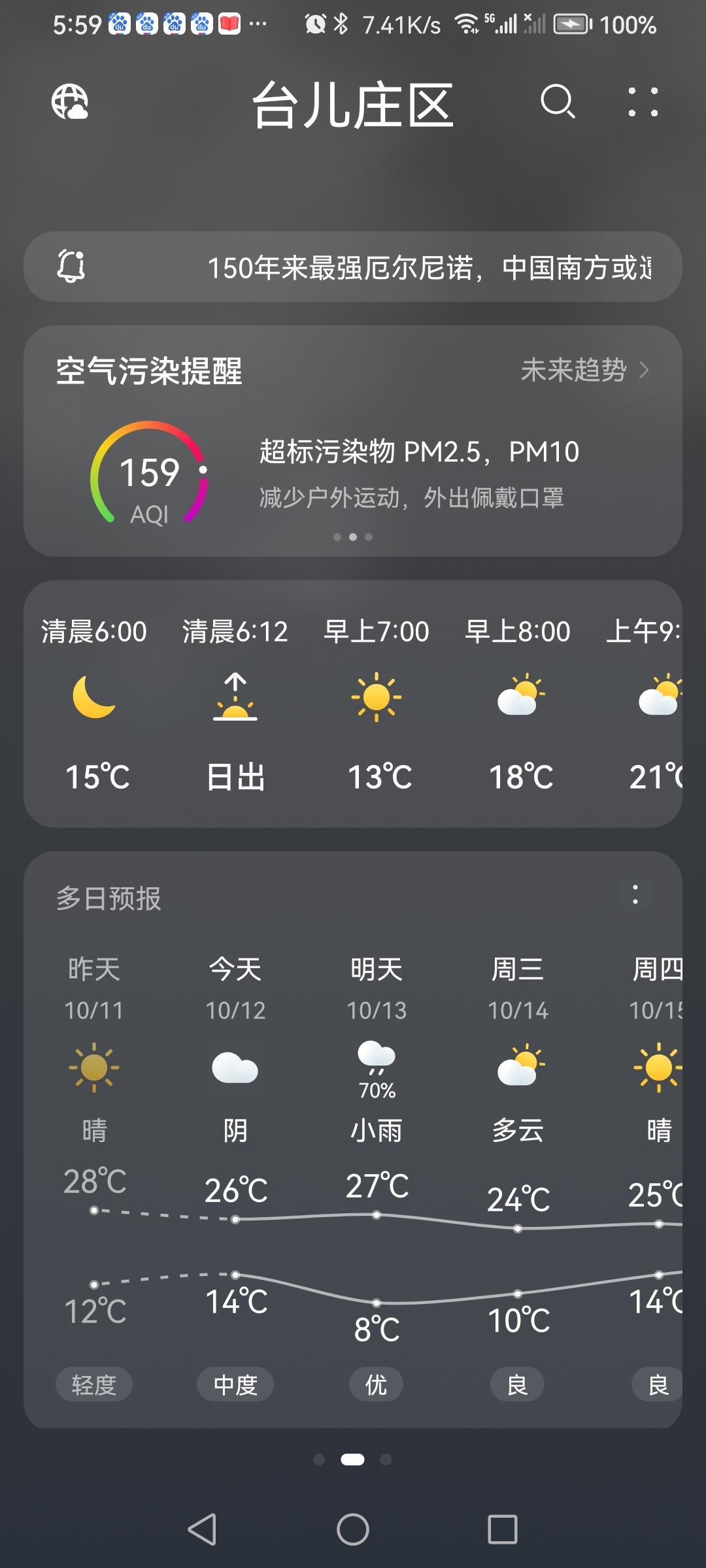 “10.12”周一。天气预报“阴”，气温14—26度。实际晚间下起了小雨☔️