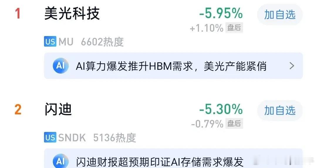 美股存储芯片与硬件供应链指数暴跌5.25%，收盘仅报172.53点，基本全板块无