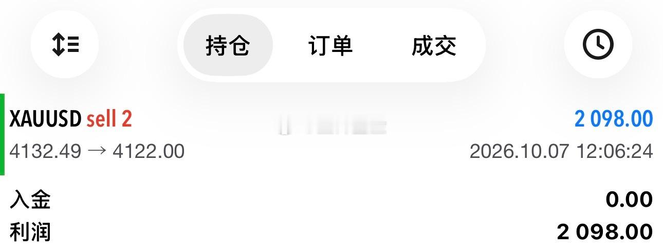 早就说了，均线压头的时候，多单只能吃短线，别贪。有人嫌6盎司平太早？等行情走完你