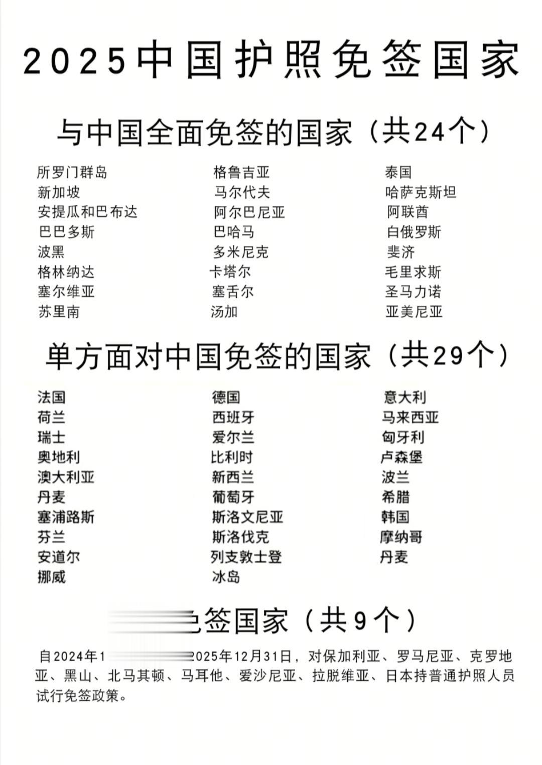 中国护照免签国家。