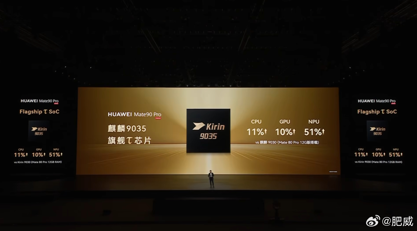麒麟9035、麒麟9050 Pro提升幅度了解一下 ​​​