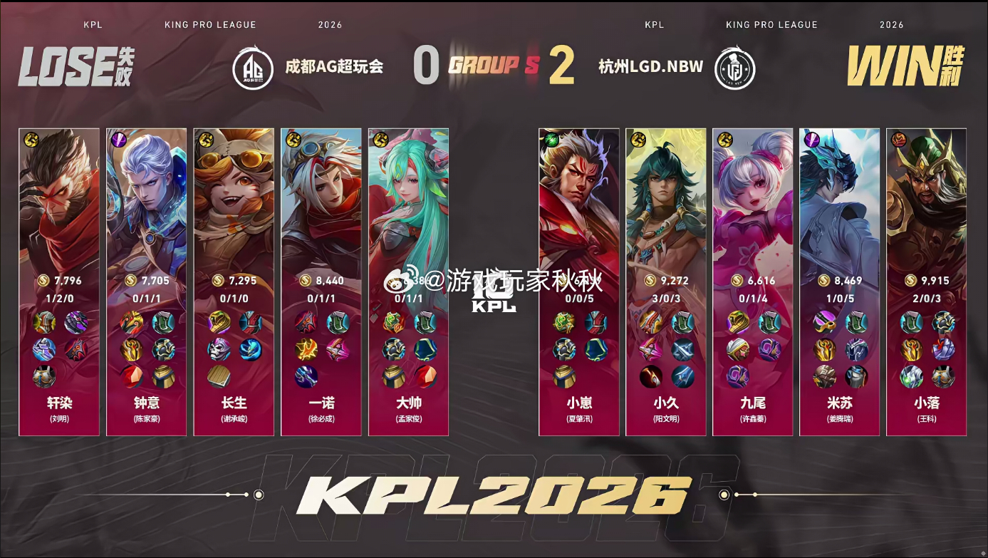 LGDNBW速攻先到赛点在双方对战的第二小局，LGDNBW2:0AG以两局速攻模