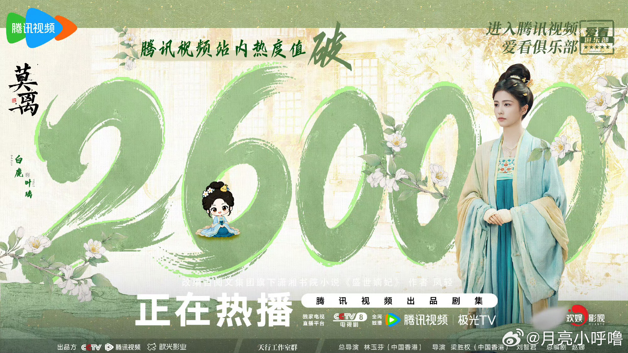 全体起立 26058！！恭喜莫离腾讯视频站内热度值破26000🔥🔥恭喜莫离进