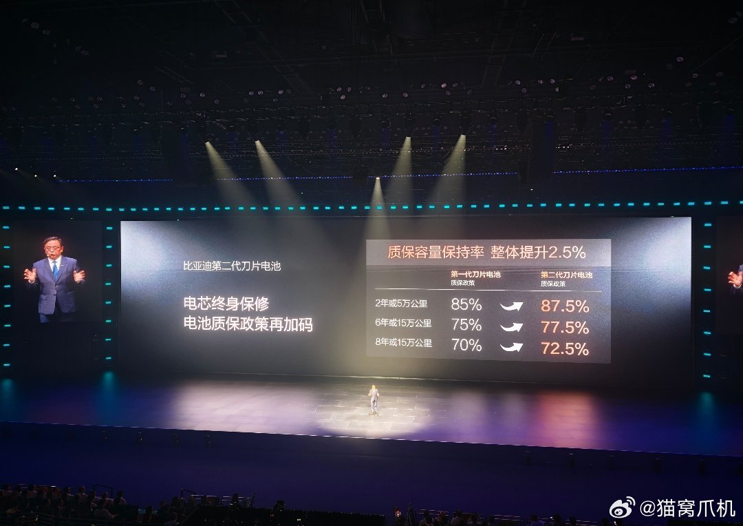 刀片电池保修加码