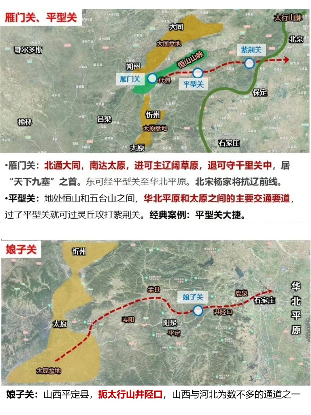 历史上18个重要战略关口，兵家必争之地！