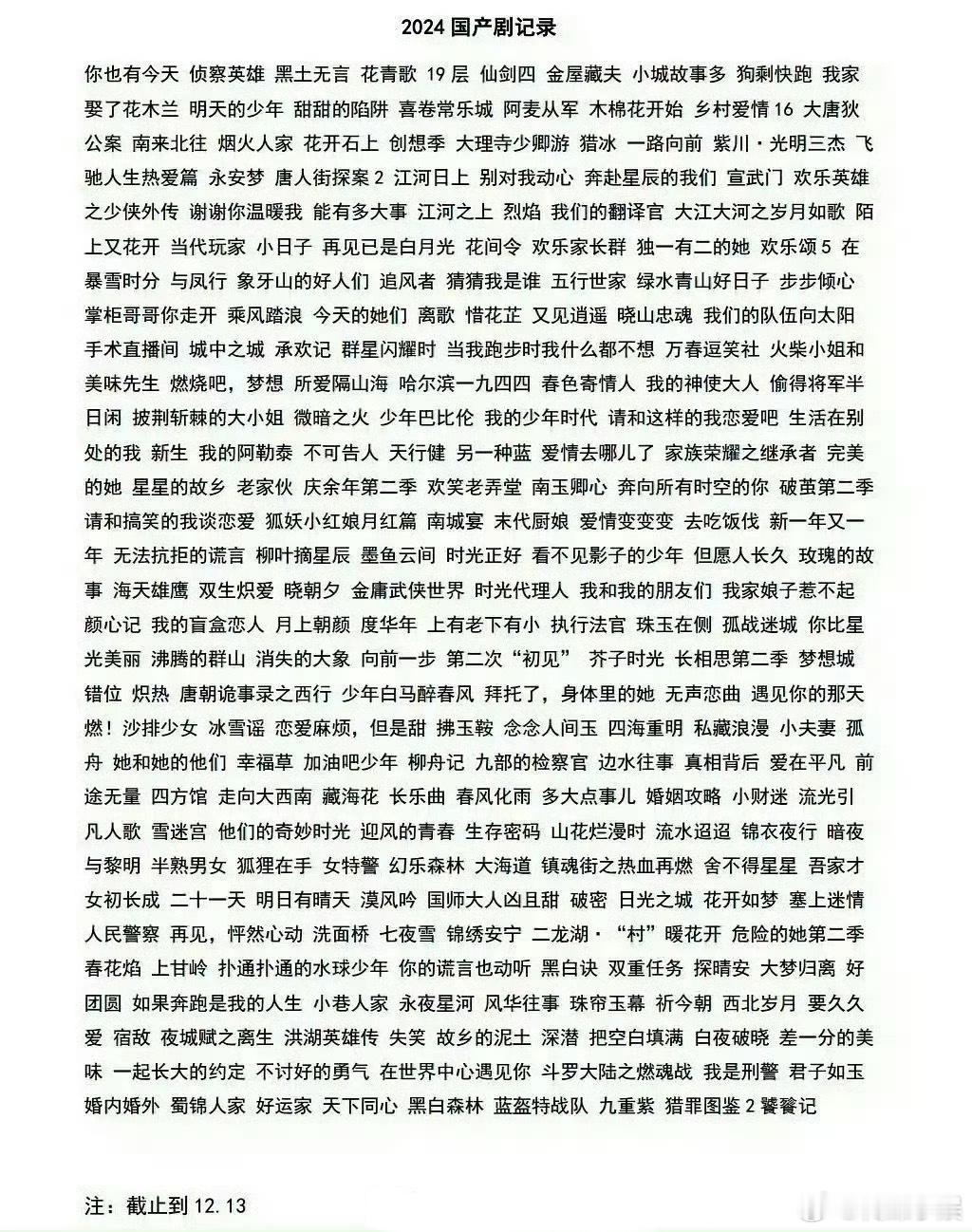 2024国产剧记录，你看了多少部？ 
